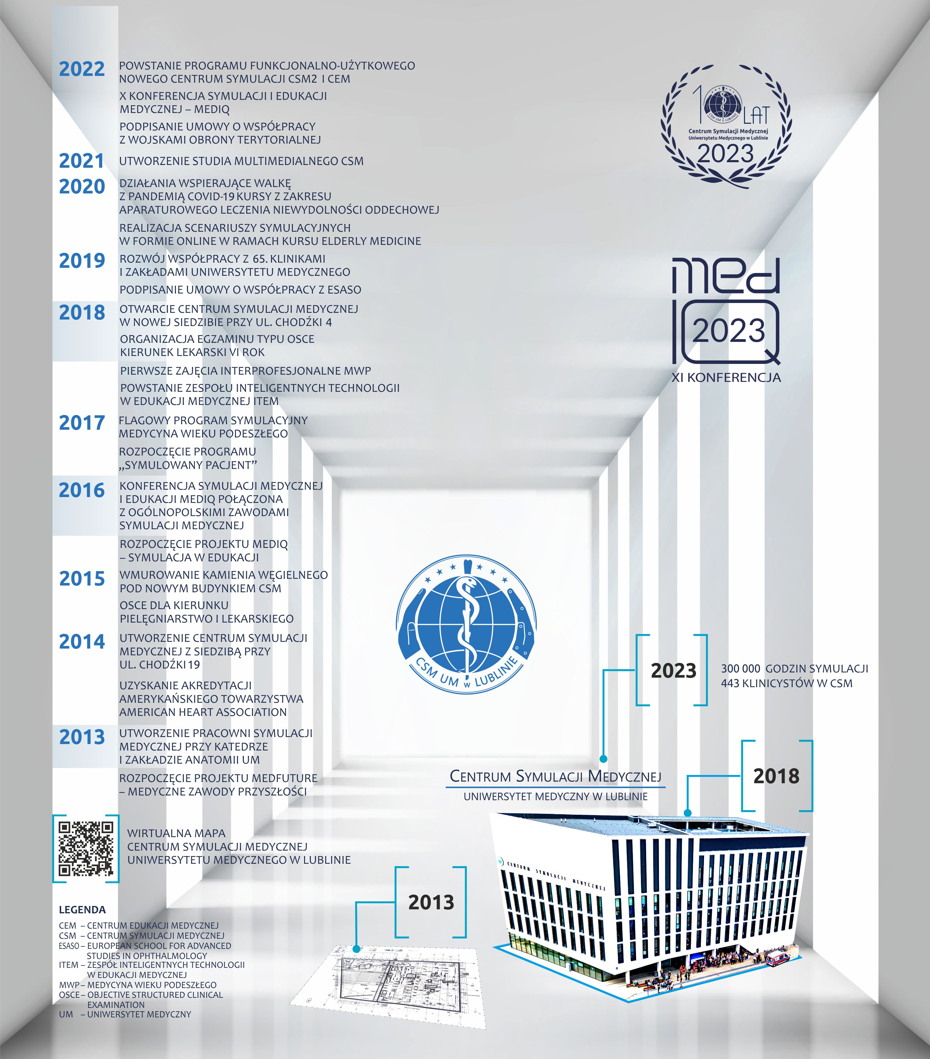 Na grafice autorstwa Kamila Lipskiego przedstawiony jest budynek Centrum Symulacji Medycznej oraz plan budynku. Po prawej stronie grafiki jest lista tak zwanych 