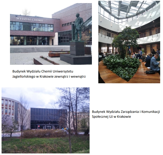 budynki dydaktyczne UJ